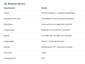 Audífono JBL Tour Pro 3